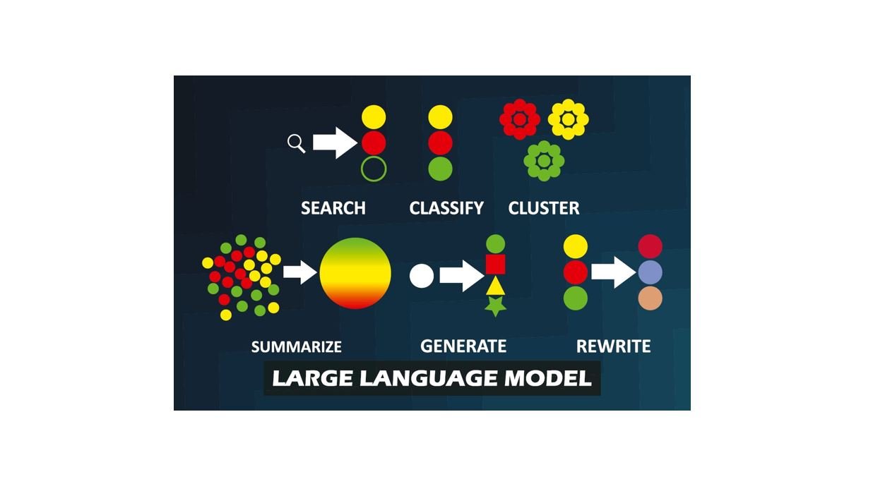 aufmacher_macht_chatgpt_die_datenmodellierung_obsolet