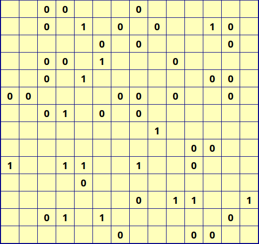 Binary Puzzle